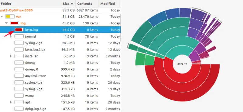 Disk Space Full in Linux Ubuntu or Mint: How to Fix it? 5 system log files