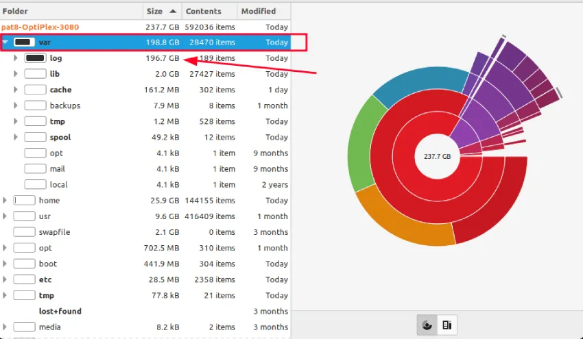 Disk Space Full in Linux Ubuntu or Mint: How to Fix it? 4 var folder and lib folder