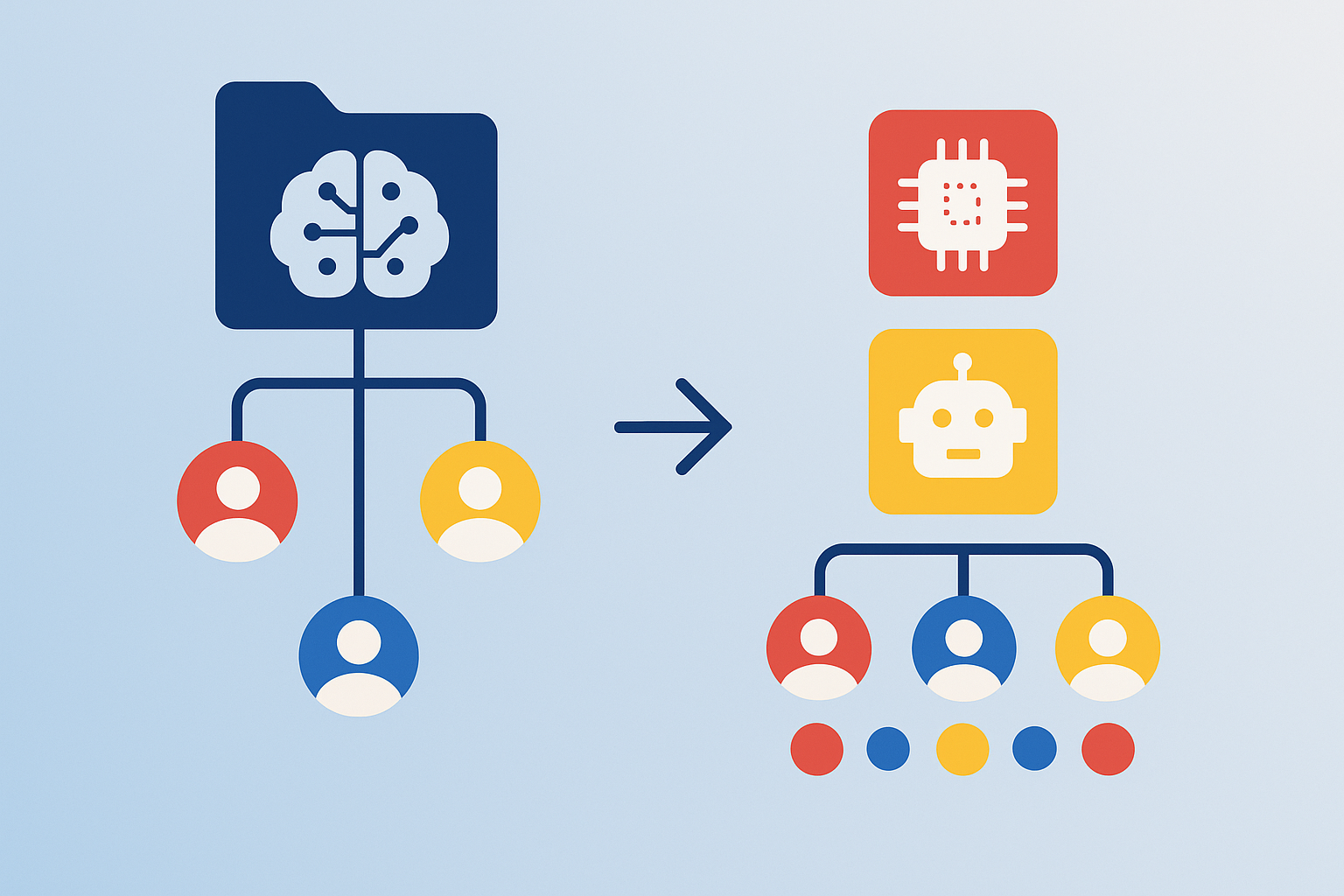 How Meta Layoffs Shape the Future Of AI Talent 3 how meta layoffs shape the future of ai talent 2