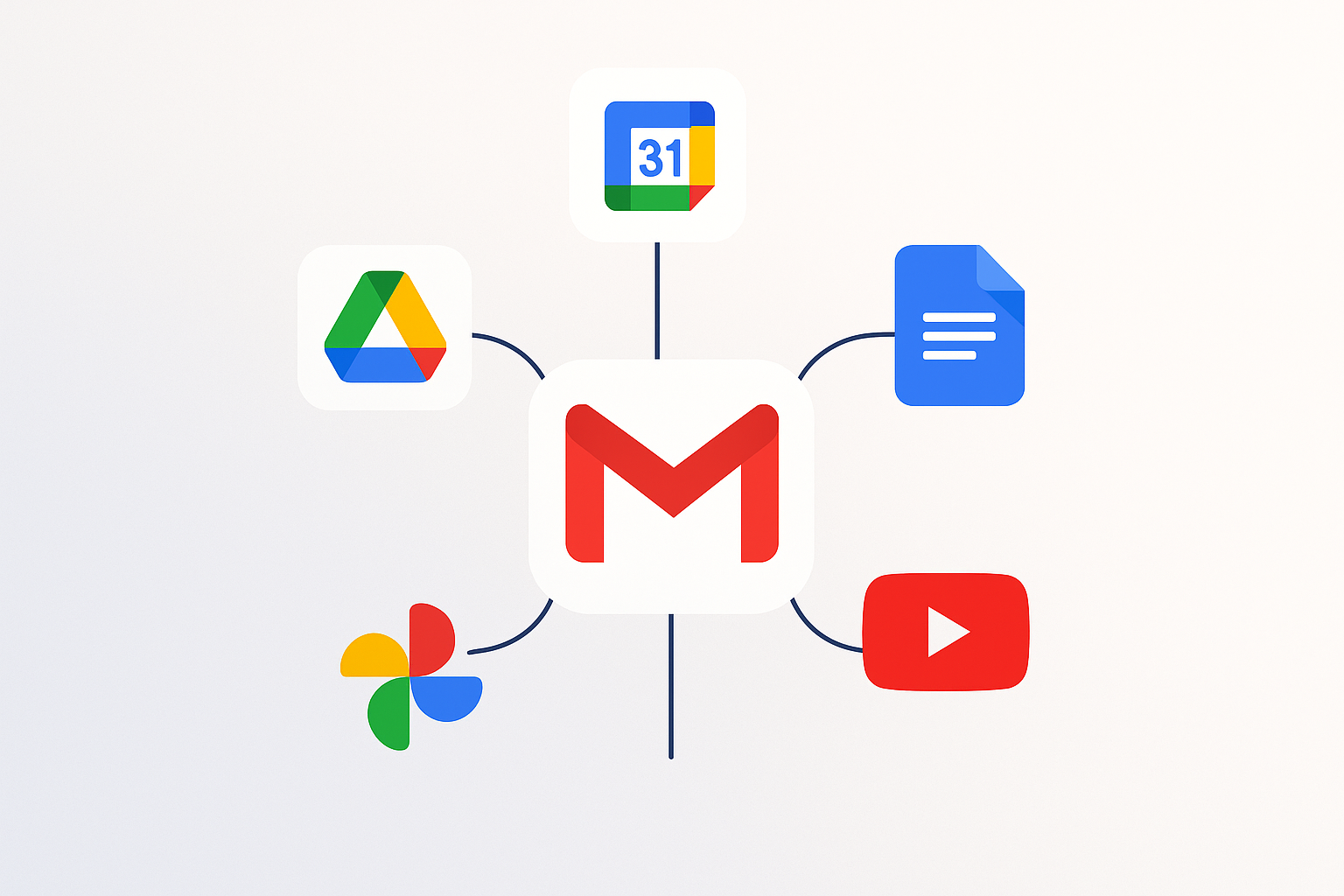 Securely Changing Your Google Gmail Address: What To Know 3 securely changing your google gmail address what to know 2