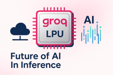 Thumbnail showing Groq LPU chip at center, cloud platform and AI data stream icons, representing future of AI inference technology.