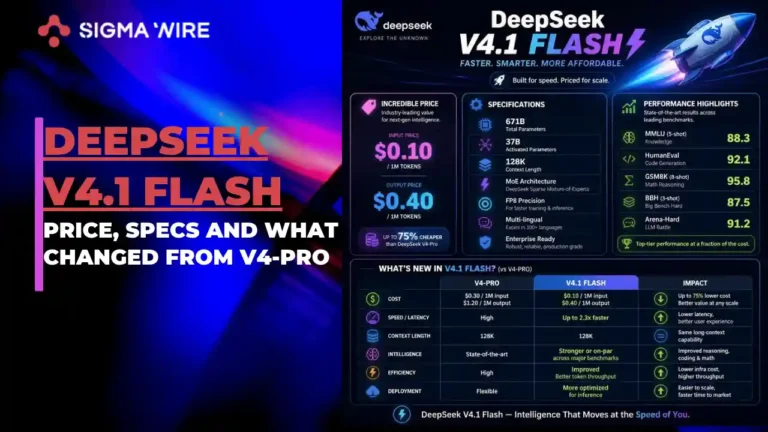 deepseek v4.1 flash