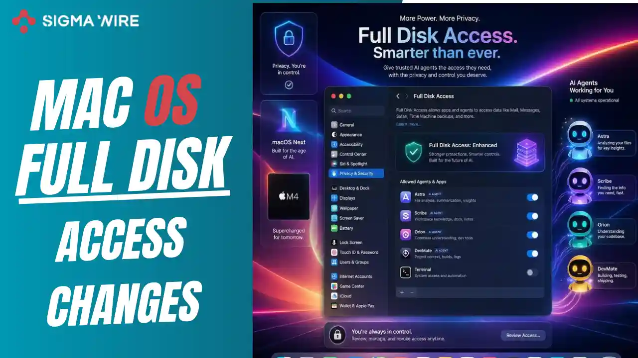 macos full disk access ai agents
