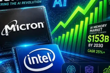 micron intel ai stock analysis