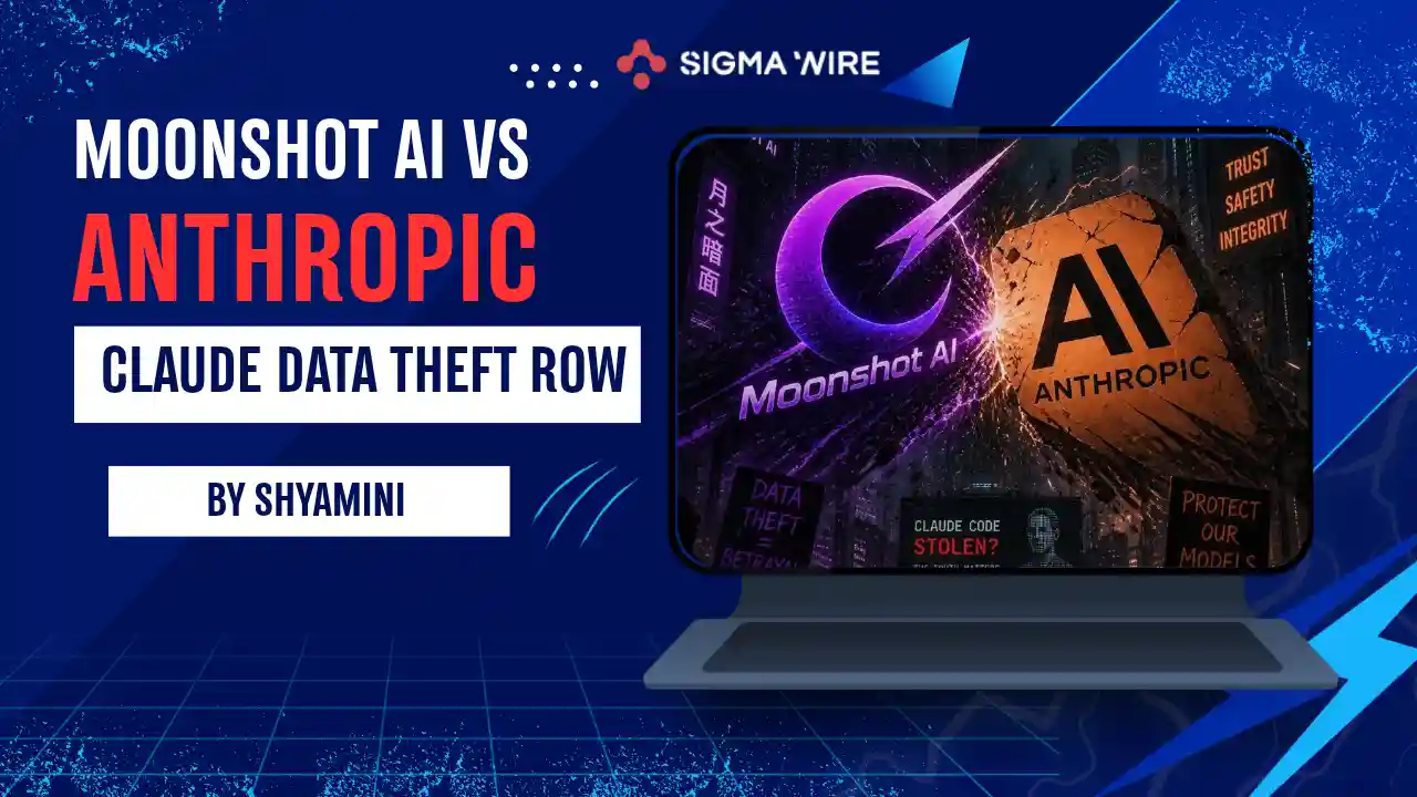 moonshot ai anthropic claude